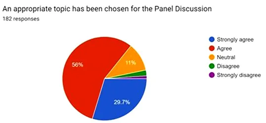 graph1
