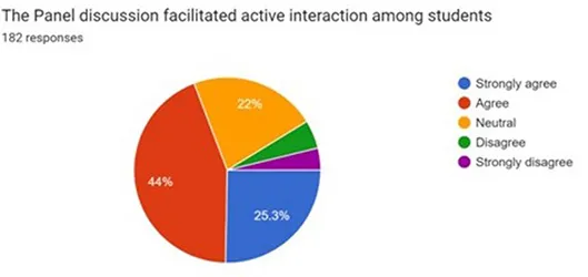 graph1
