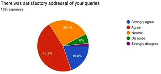 graph1